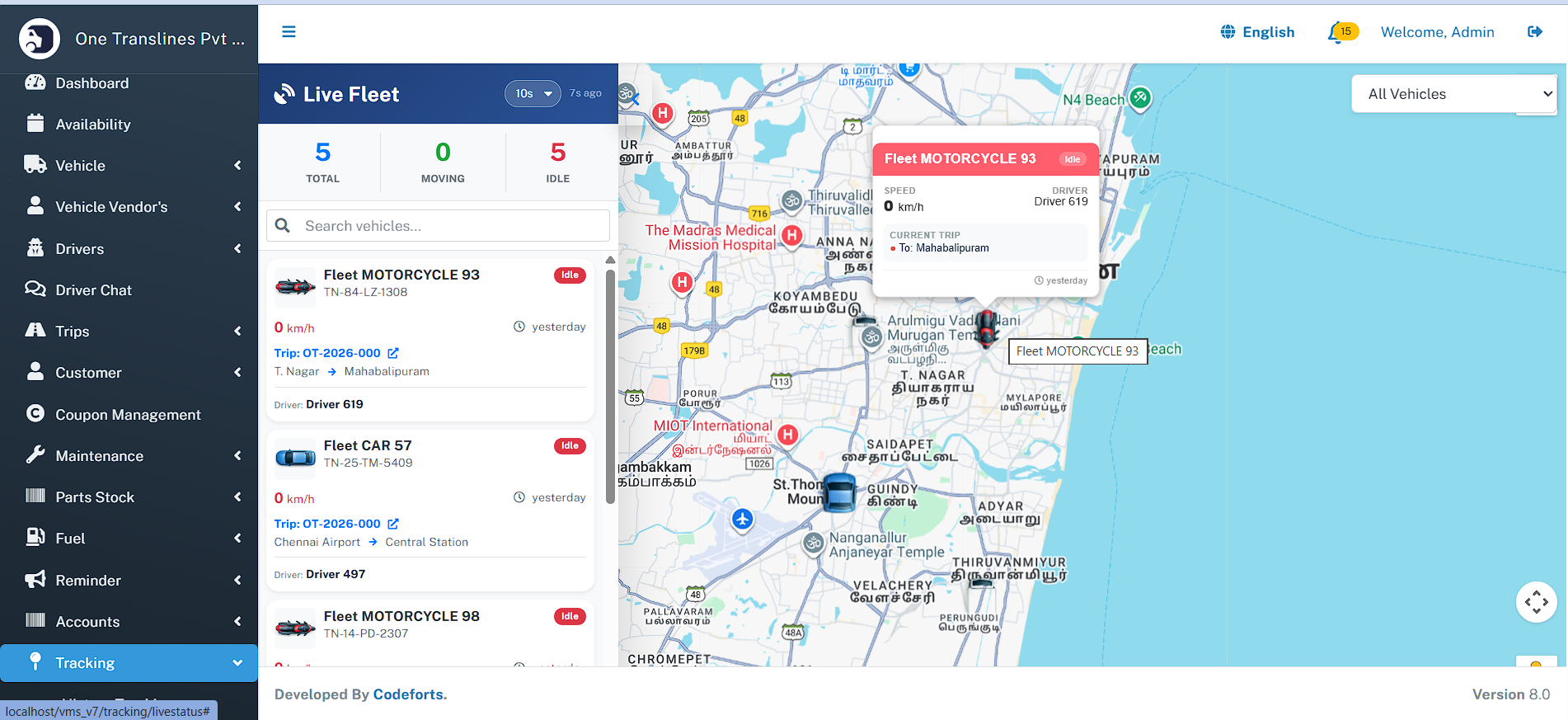 Admin Dashboard